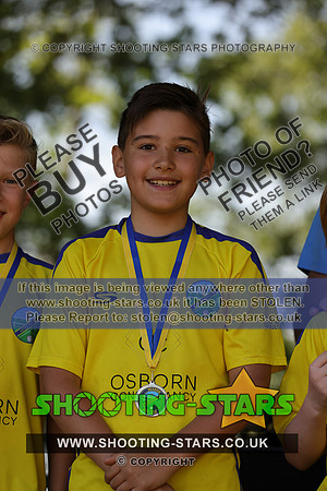 AUPRES25-U10-0027