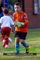 U7 GROUP A @ FC Bracknell 2024