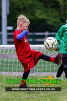 U7 TOP PITCHES - Ascot 2025
