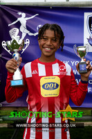 U11 HH2024 Presentation
