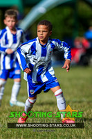 U7 Photos @ FC Bracknell 2025