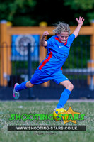 U9 Girls Photos @ FC Bracknell 2025