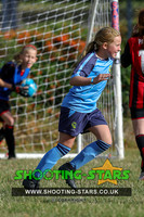 FCB25-U10G-0017