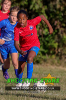 U11 Girls Photos @ FC Bracknell 2025