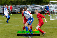 U13-2026