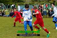 U13-2007