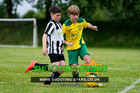 U12 HH2024 Pitch E F