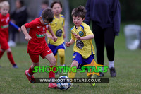 U7 TOP PITCHES Ascot 2026