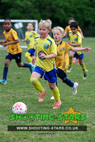 U7 Ascot 2026 Tourny