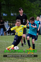 U8 Ascot 2026 Tourny