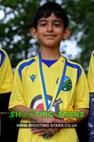 U7 Ascot2006Pres-0011