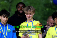 U13 Ascot 2026 Presentations