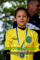 U9Ascot2006Pres-0006