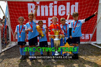 U7BFC26-1921