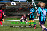 U7 Photos @ Binfield 2026