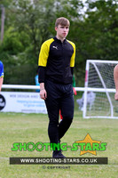 U14 Photos @ Binfield 2026
