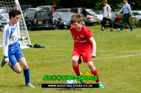 U13-2003