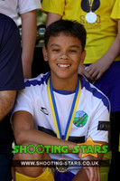 AUPRES25-U13-0019