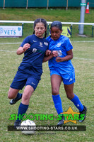 U12 Girls @ Binfield 2026