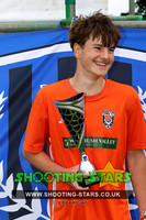 U15HH26-0012