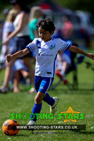 U7 PHOTOS @ ECFC 2026