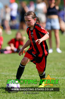 U7 GIRLS PHOTOS @ ECFC 2026