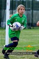 U10 GIRLS @ ECFC 2026