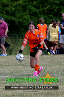 U14 GIRLS @ ECFC 2026