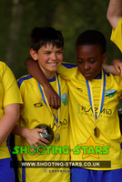 U12  Ascot 2025 Presentations