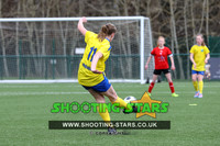 230325 Ascot v BTFC U12 Girls BnB Cup Final-0087