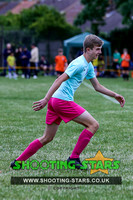 U13HH24-0021