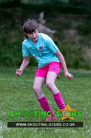 U13HH24-0015