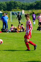 U15-1500