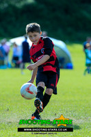 U9  Group Stages Eldon Celtic Tourny July 2016
