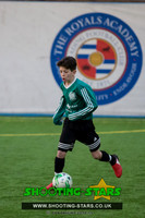 U13 Eldon Celtic Tourny Dec 2016