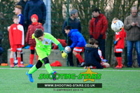 U10 Eldon Celtic Tourny Dec 2016