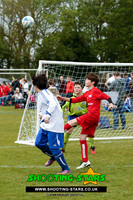 U13-2012