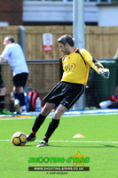 TEAM HARRY Group Stages