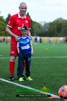 TEAM HARRY Penalty Shootout