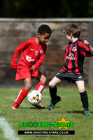 U7 Binfield FC 2017