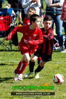 U8 Binfield FC 2017