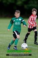 U10 CB Hounslow Tourny 2017
