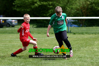BFC22U10RM-0032