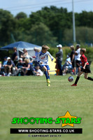 U10P2-2210