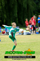 U10 Eldon Celtic Tourny July 2017 PREM GROUP C - PITCH 7