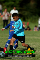 U8 Eldon Celtic Tourny July 2017 U8 QF SF & FINALS