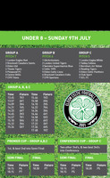 01 U8 Teams and Pitches