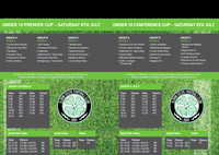 01 U10 Teams and Pitches