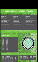 01 U16 Teams and Pitches