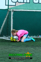 AFC Reading Tourny 2017 U10 PITCH 4